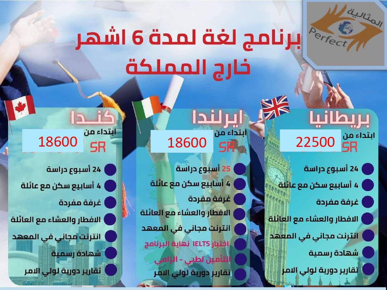 برامج لغه ايرلندا-بريطانبا-كندا