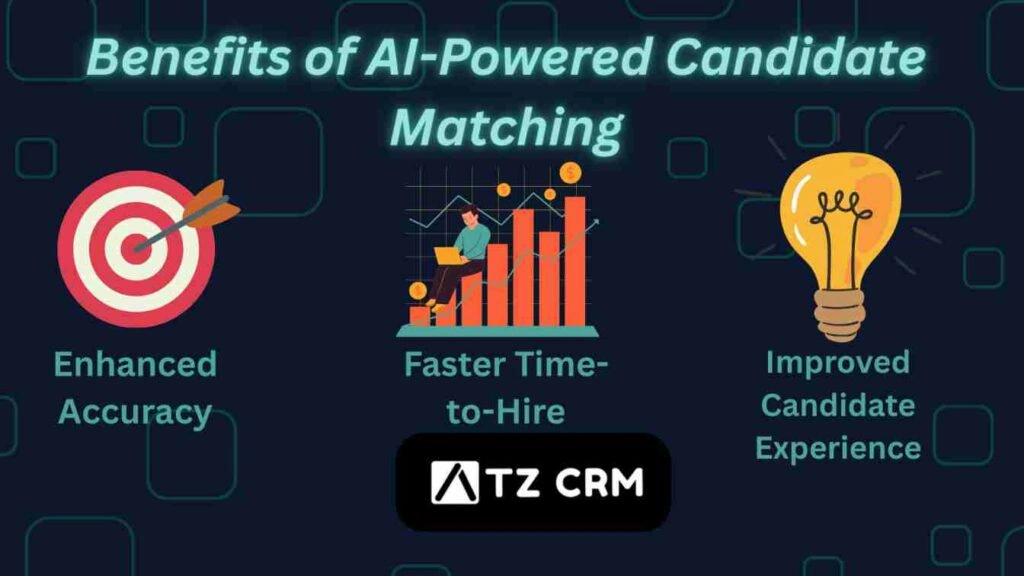 Benefits of AI-Powered Candidate Matching