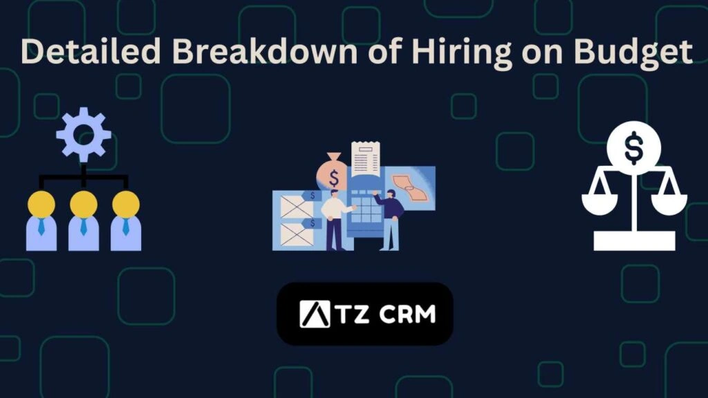 On the left, there's a gear symbol connected to three person icons, suggesting a systematized or automated hiring process. In the centre, there's a graphic showing money, documents, and a person pointing or analysis related to hiring. On the right, there's a dollar symbol, symbolizing balancing hiring costs with budget limitations.