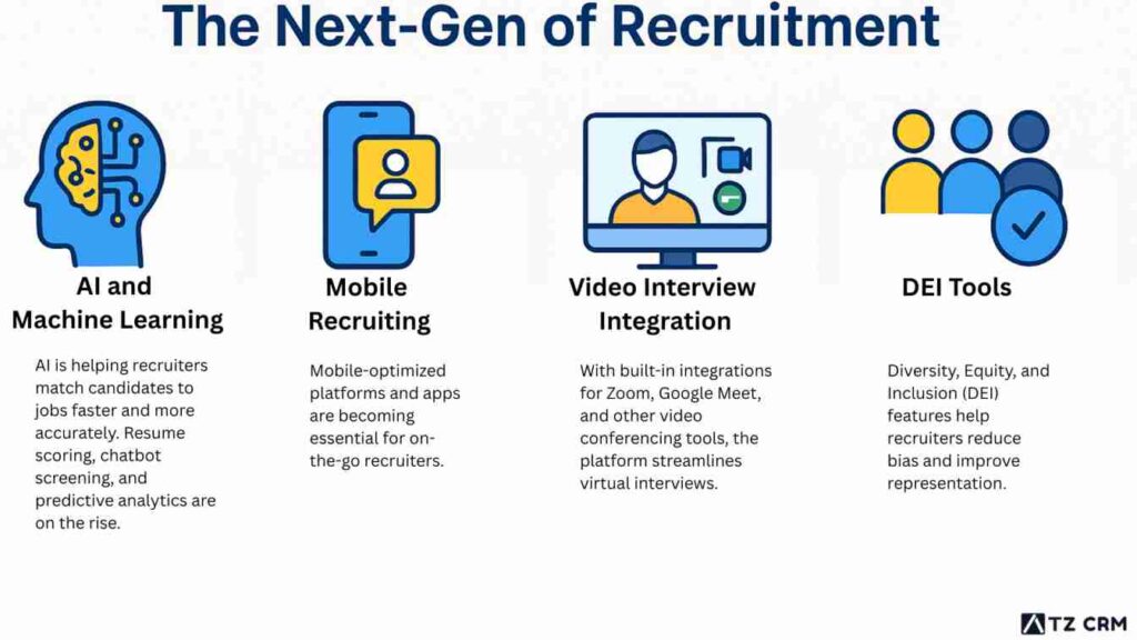 The Ultimate Guide to Choosing the Right Placement Agency Software