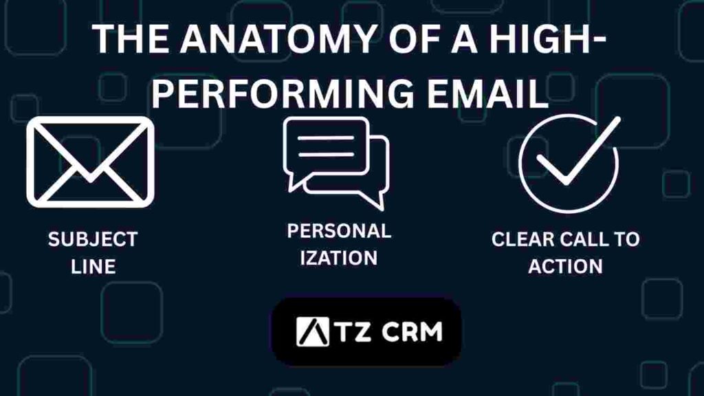 The Anatomy of a High-Performing Recruiting Email