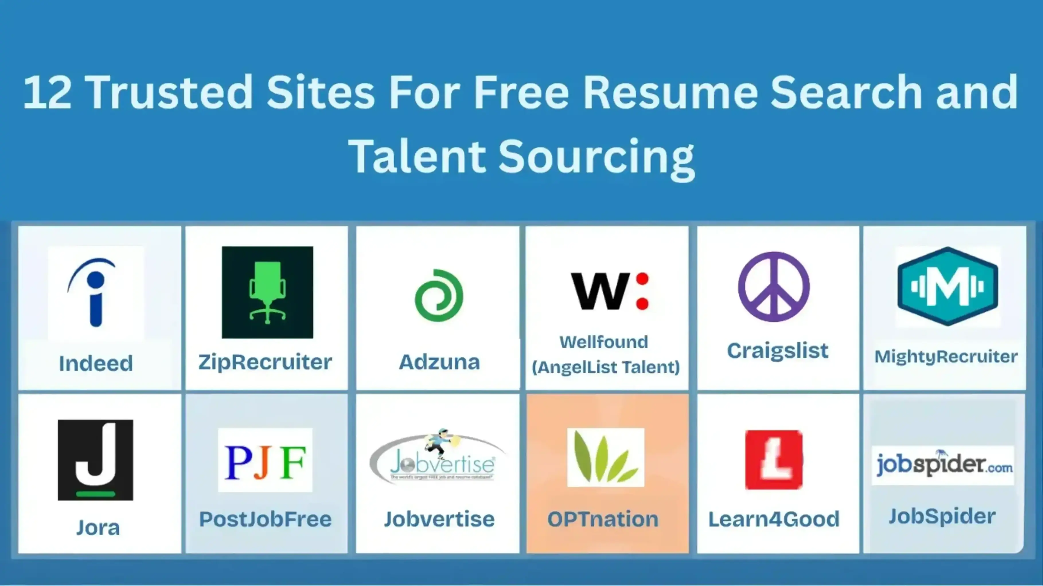 12 Trusted Sites for Free Resume Search and Talent Sourcing