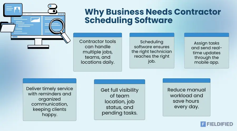why businesses need contractor scheduling software