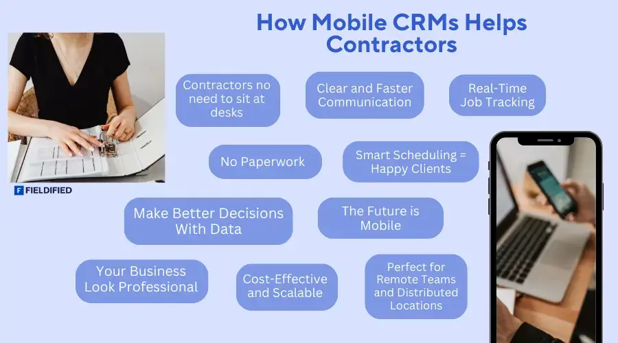 How Mobile CRM help contractors