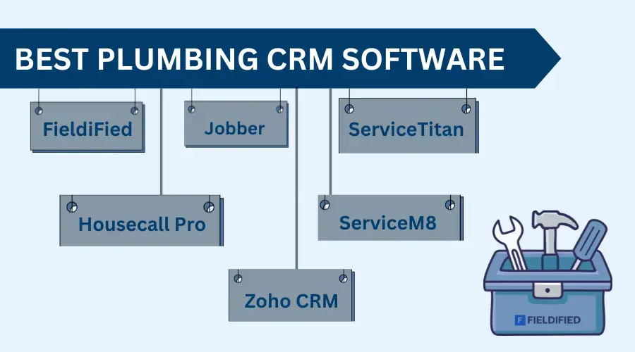 Explore Best Plumbing Management Tools
