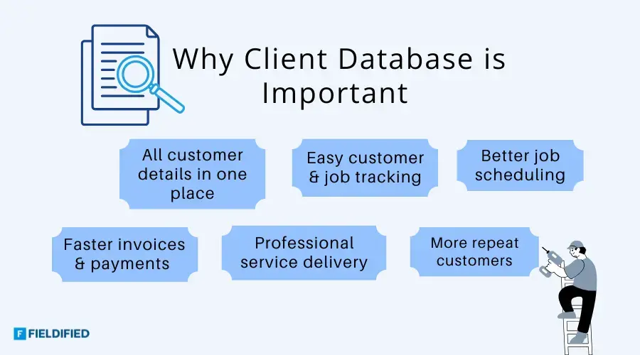 Why Customer Database is Important