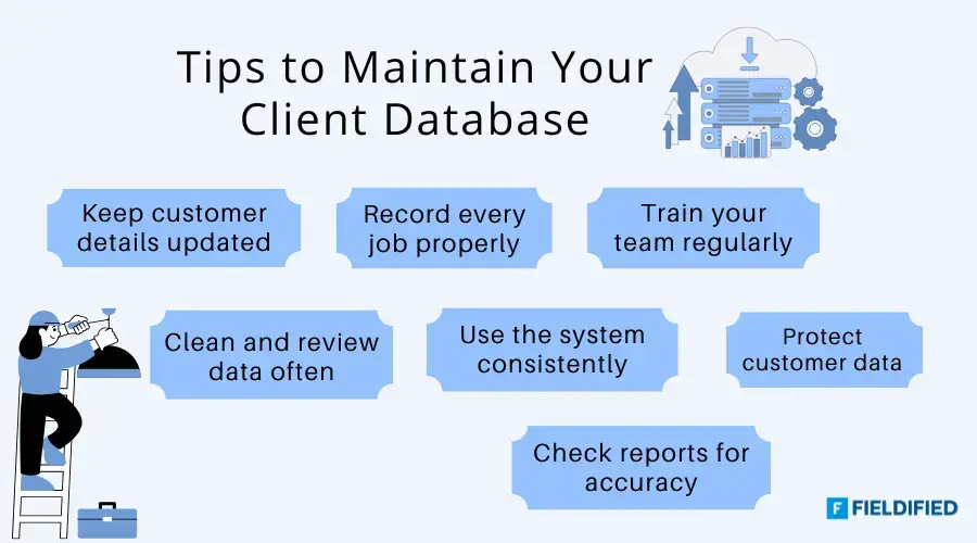 Tips to Maintain plumbing business software