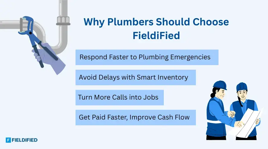 Why Plumbers Choose Fieldified CRM