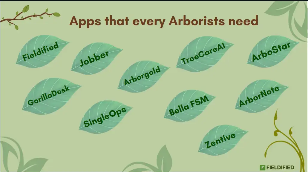 Apps That Every Arborists Need