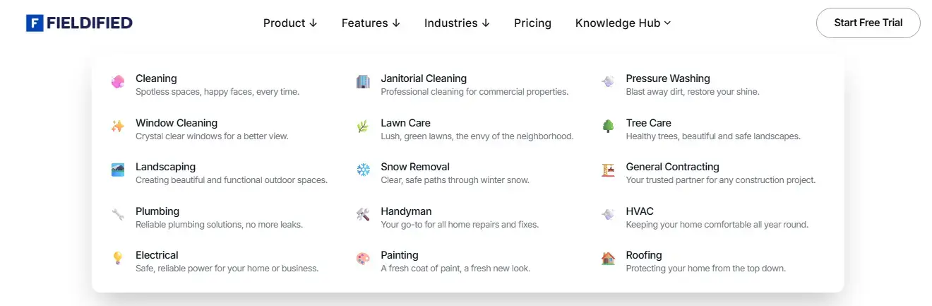 Industries of Fieldified