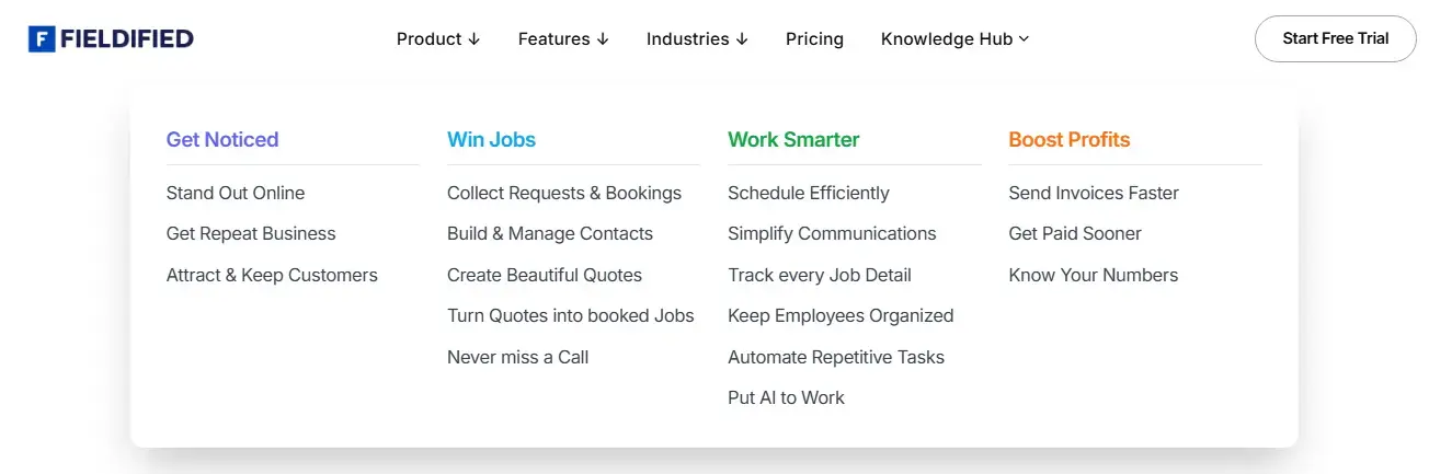 Features of Fieldified