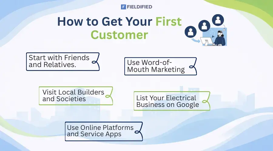 Get Your First Customer