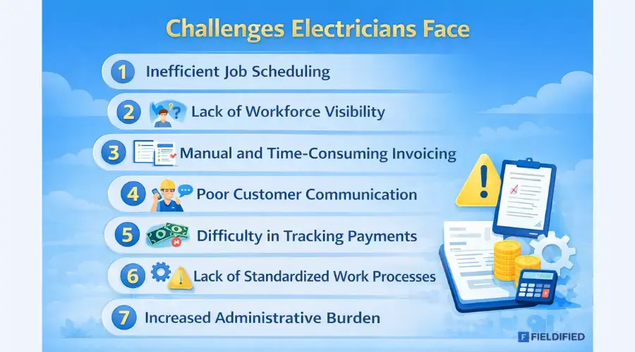 Challenges that Electricians Face