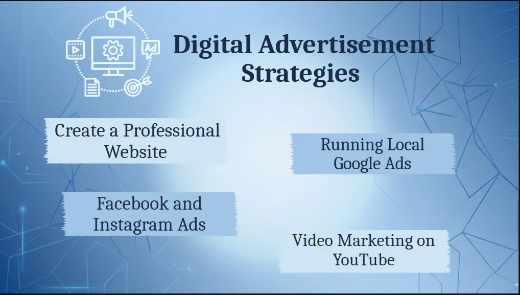 Digital Advertising Strategies