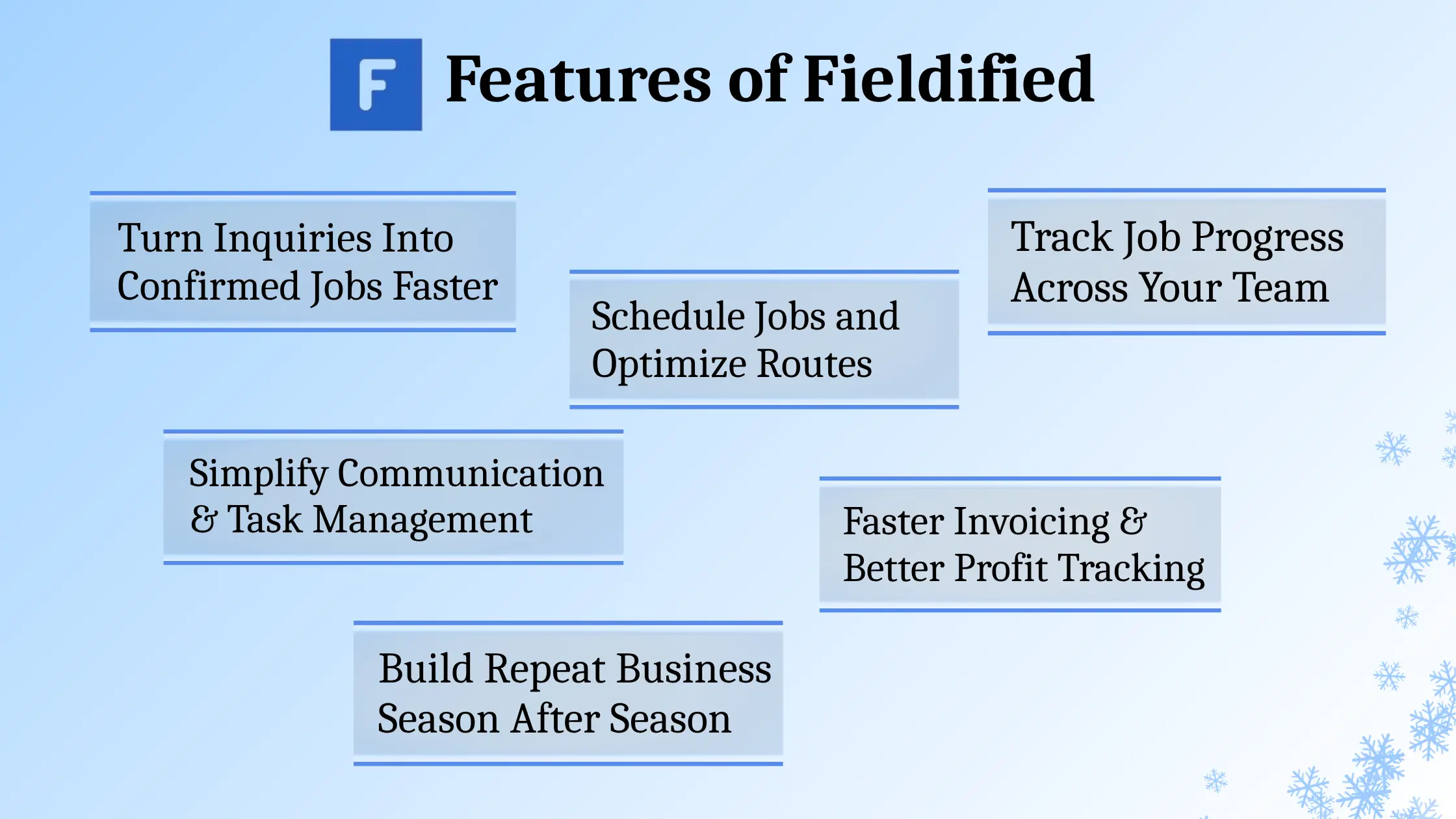Features of Fieldified