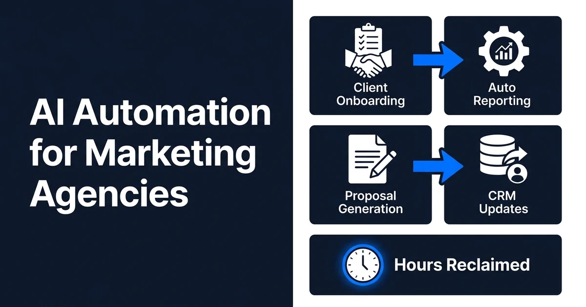Descubra cómo la AI automation para agencias de marketing elimina los informes manuales, la creación de propuestas y el onboarding de clientes para que su equipo se centre en el trabajo facturable.