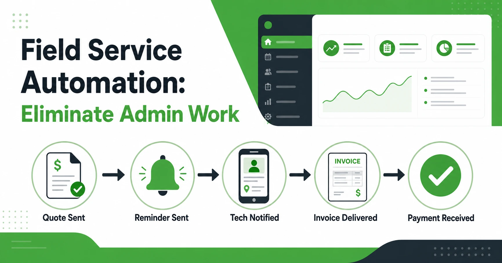Field Service Automation: Eliminate Admin Work and Scale Faster