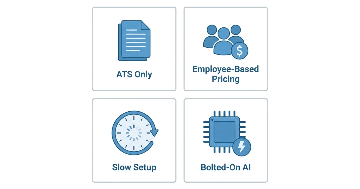 "ATS Only", "Employee-Based Pricing", "Slow Setup", "Bolted-On AI"