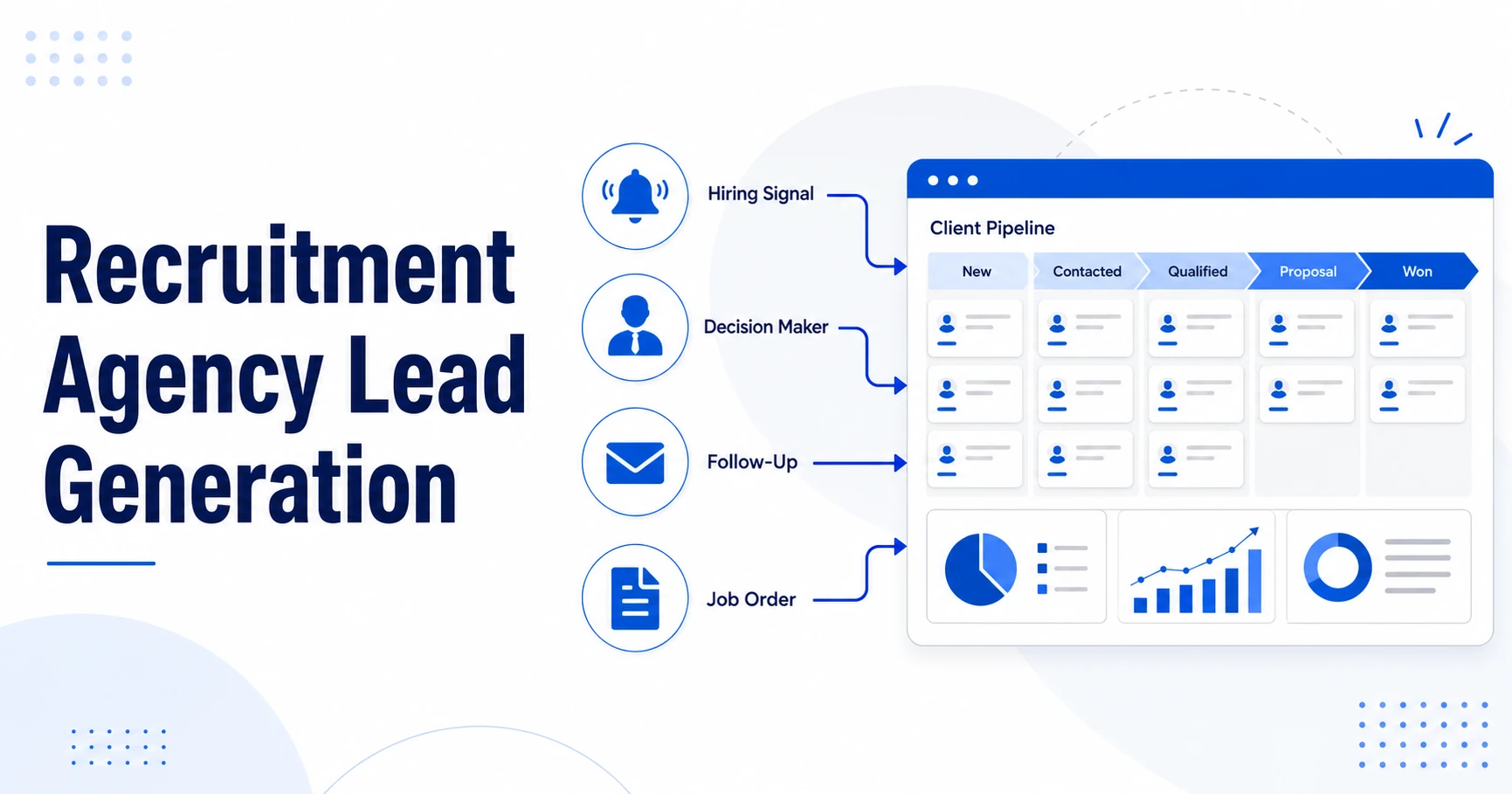 Lead Generation for Recruitment Agencies: Client Pipeline Playbook