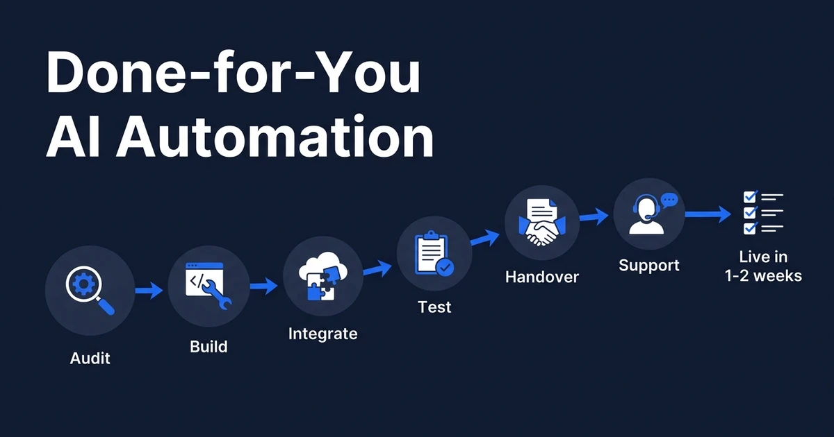Learn what done-for-you AI automation actually delivers, what a real provider builds in 1-2 weeks, and how to spot a weak offer before you pay. See how.