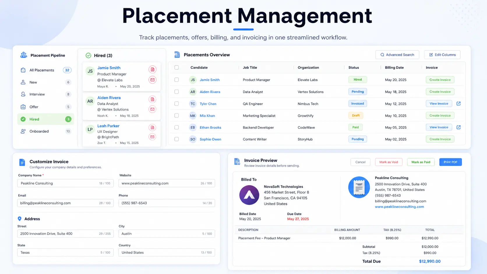 ATZ CRM placement management interface for tracking successful candidate placements