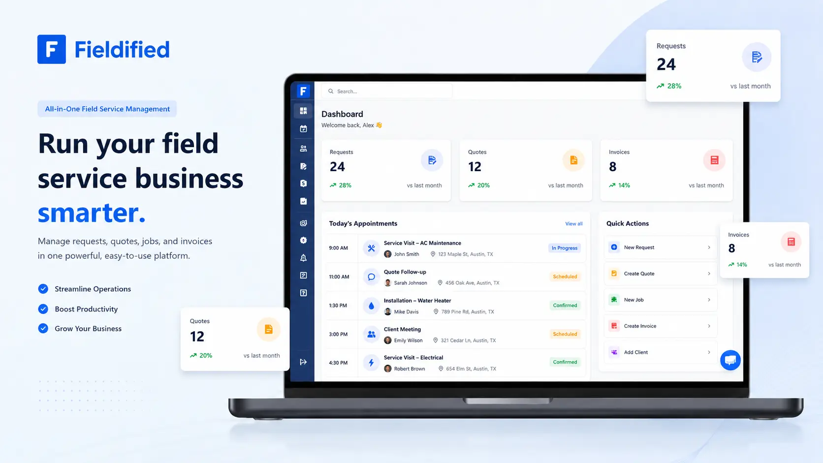 Fieldified dashboard for managing field service work