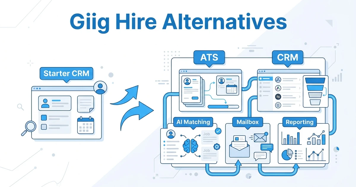 Giig Hire Alternatives: Why Recruiters Switch to ATZ CRM