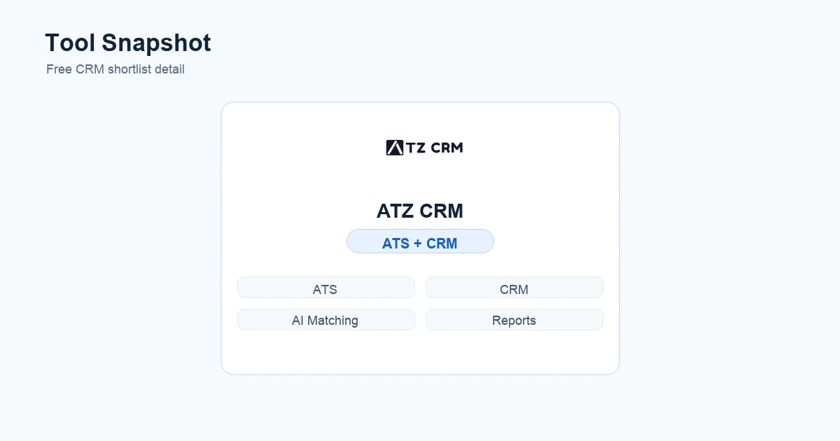 ATS, CRM, AI Matching, Reports
