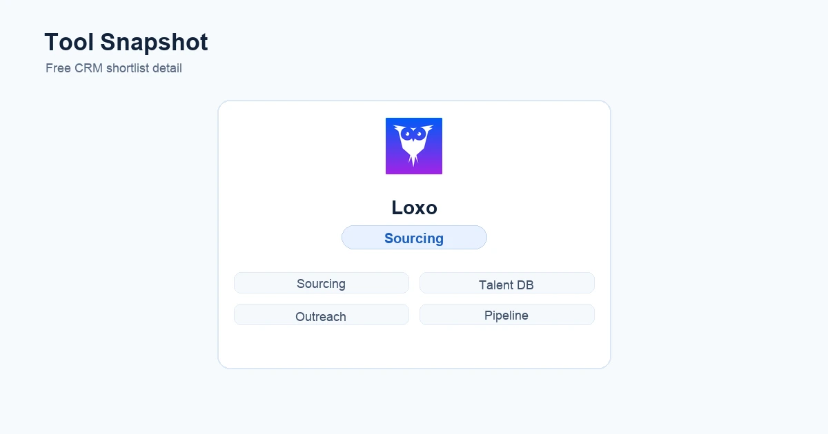 Sourcing, Talent Database, Outreach, Pipeline
