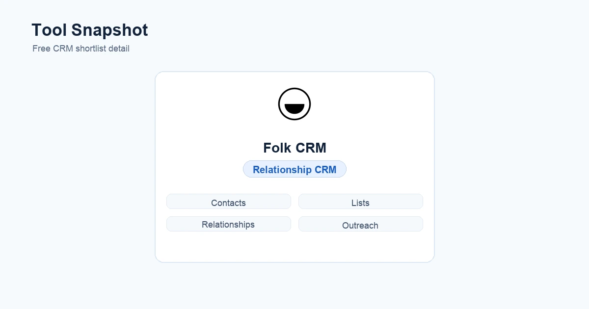 Contacts, Lists, Relationships, Outreach
