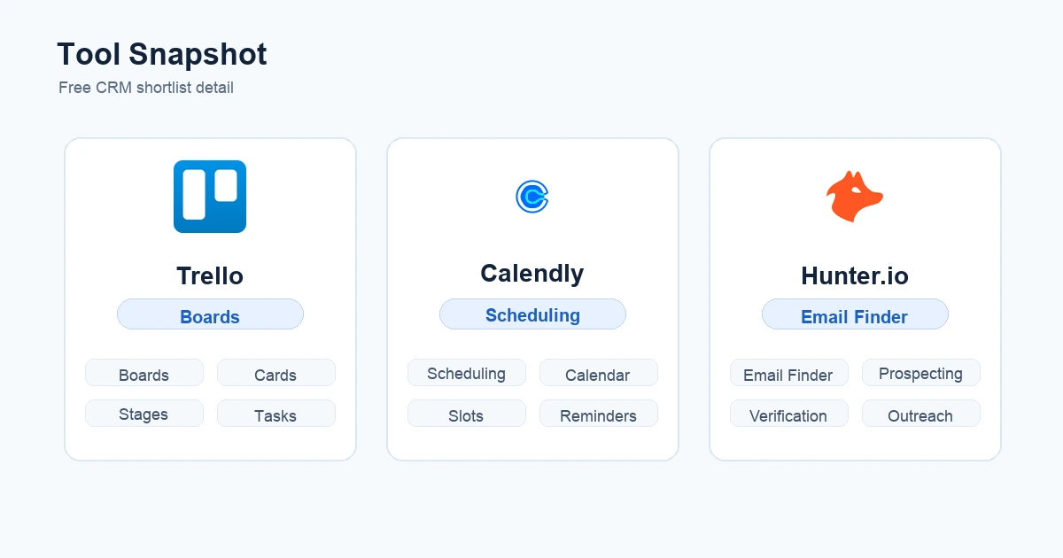Boards, Scheduling, Email Finder, Manual Stack