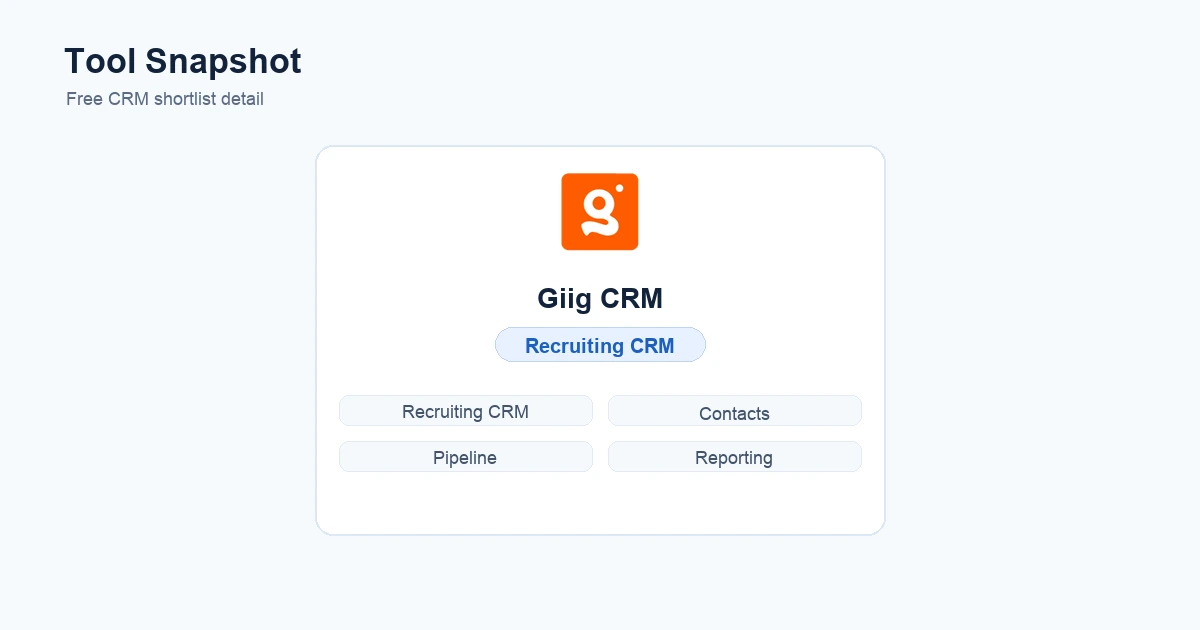 Recruiting CRM, Contacts, Pipeline, Reporting
