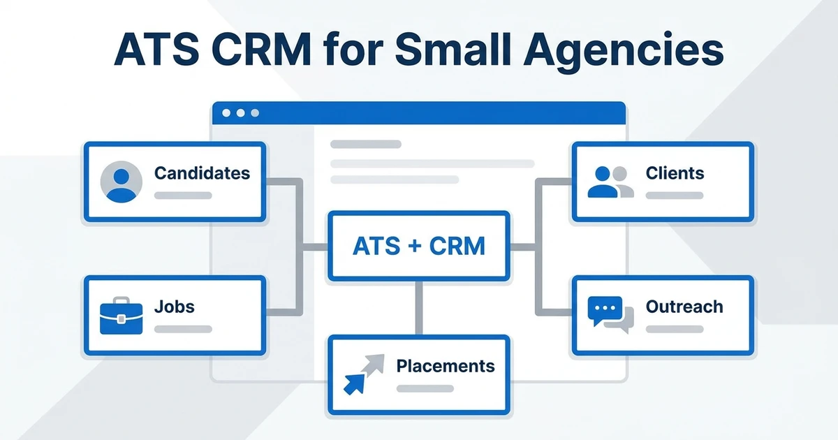 ATS CRM for Small Recruitment Agencies