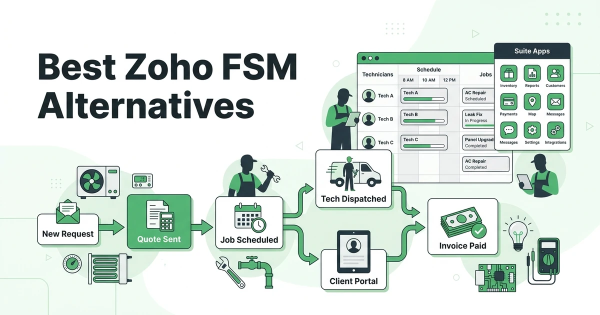 Best Zoho FSM Alternatives by Use Case in 2026