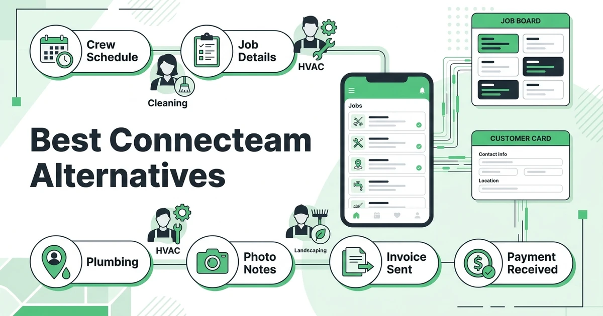 Best Connecteam Alternatives for Field Service Teams in 2026