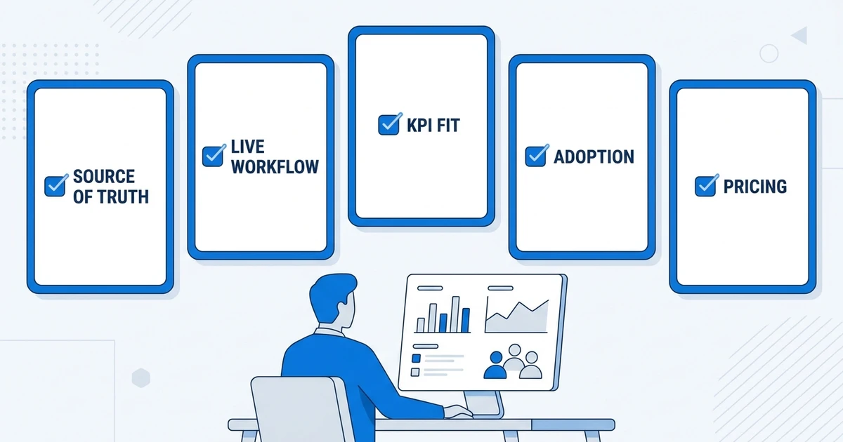 Source of Truth, Live Workflow, KPI Fit, Adoption, Pricing