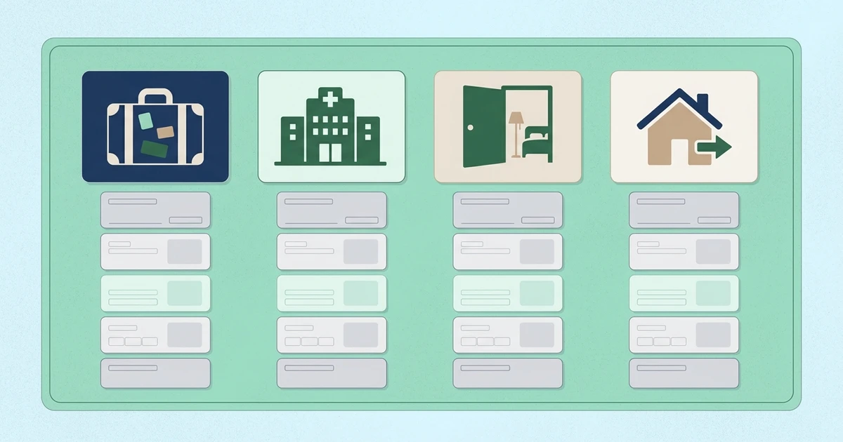A text-free illustration of an attendant planning worksheet divided into before travel, hospital stay, recovery stay, and return home stages.