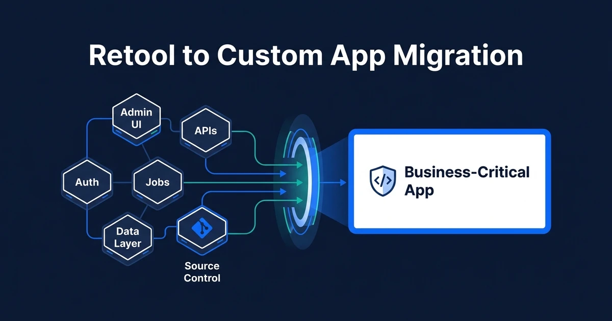 Use this guide to decide when a low-code internal tool should become owned software, what to migrate first, what to keep, and how to phase the rebuild.