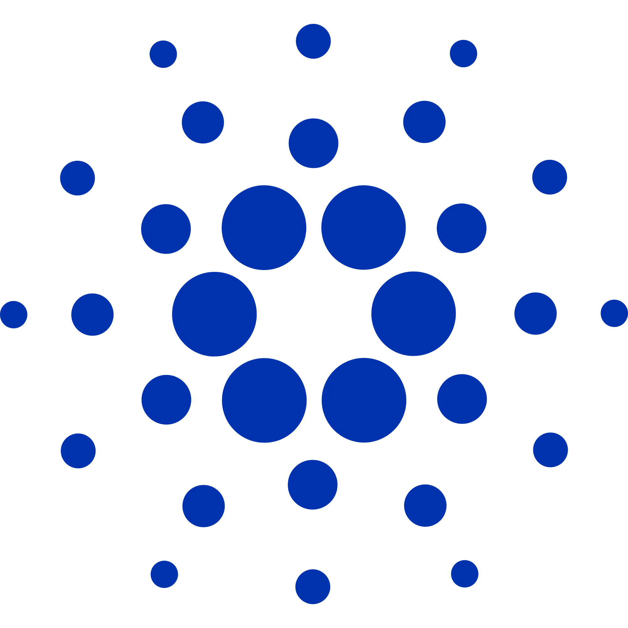 Cardano Price Prediction 2025