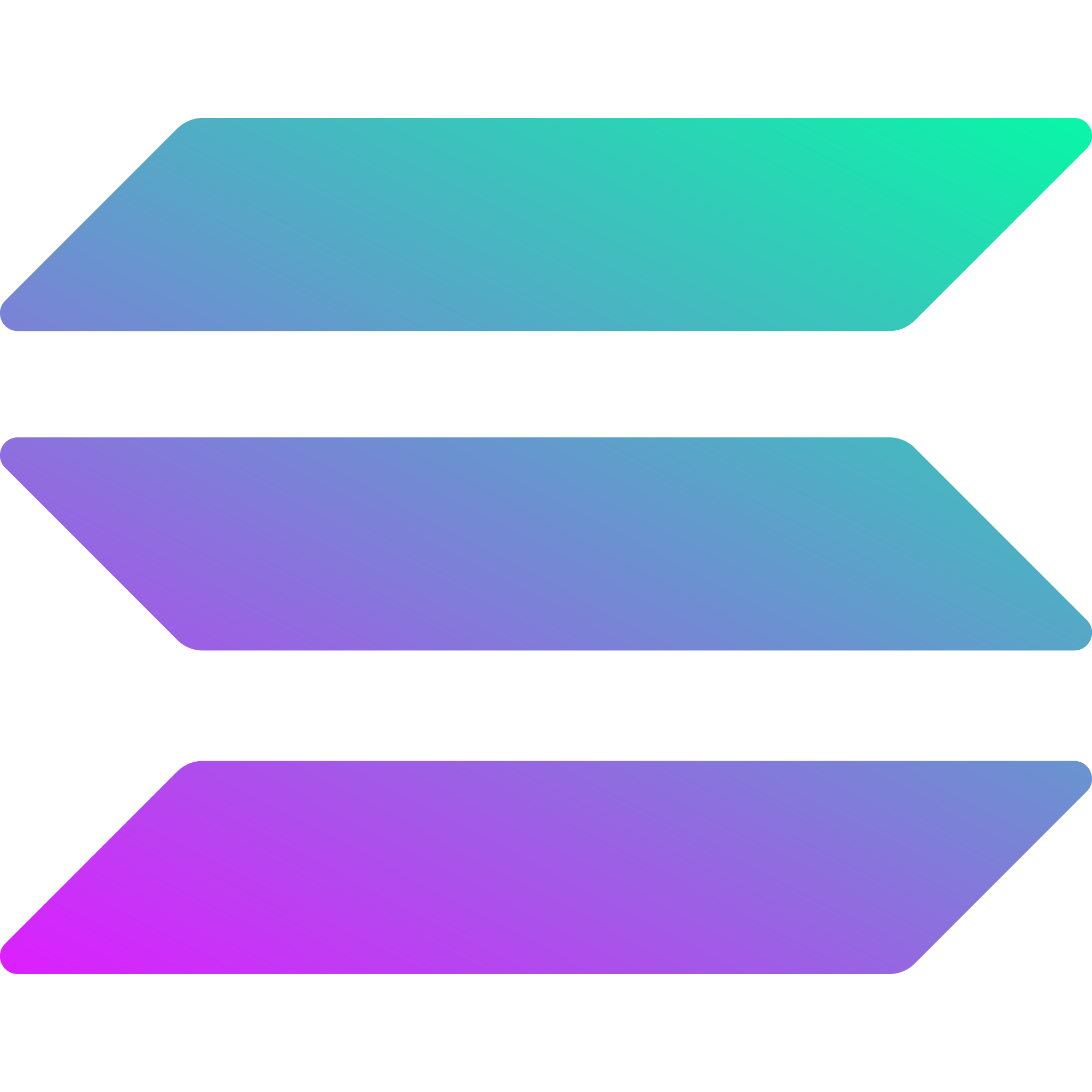 Solana Price Prediction 2025