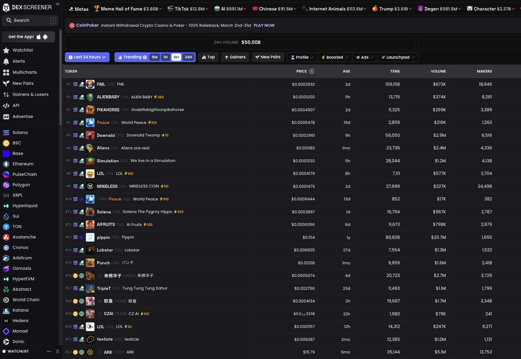Dex Screener IDX Solana Volume Bot Create Liquidity