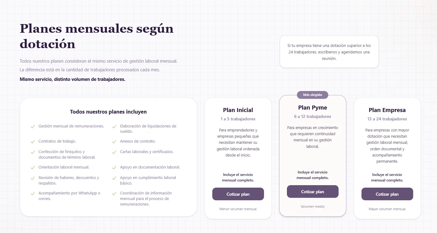 Savia GH - Recursos Humanos para Pymes - Imagen 3
