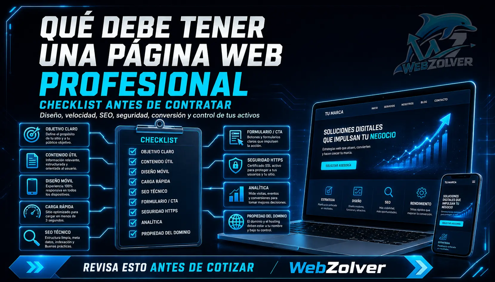 Qué Debe Tener una Página Web Profesional: Checklist antes de Contratar