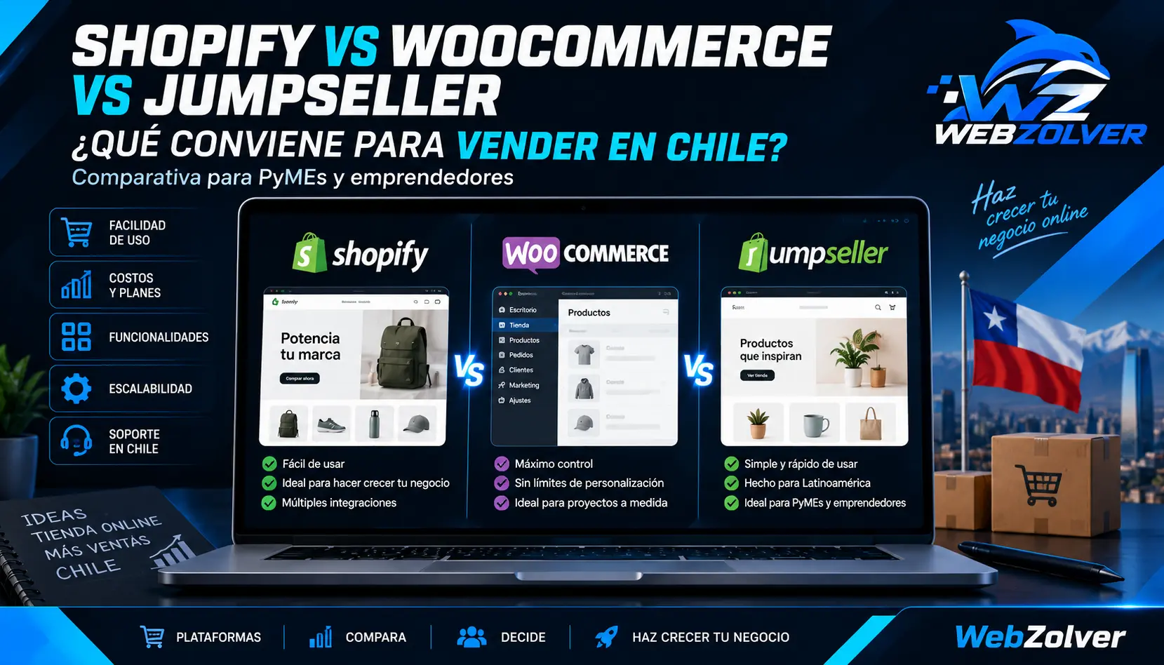 Shopify vs WooCommerce vs Jumpseller: ¿Qué Conviene para Vender en Chile?