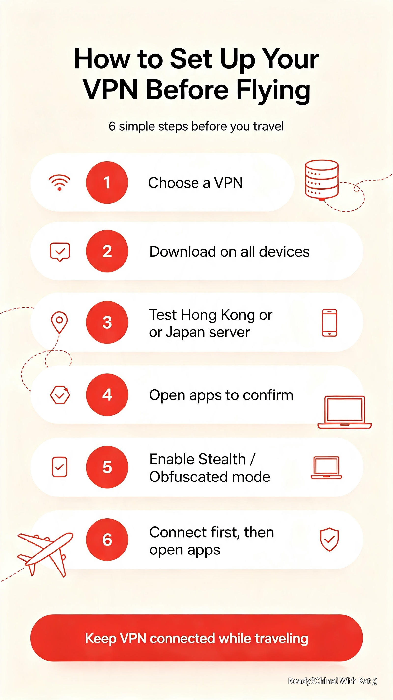 VPN set up