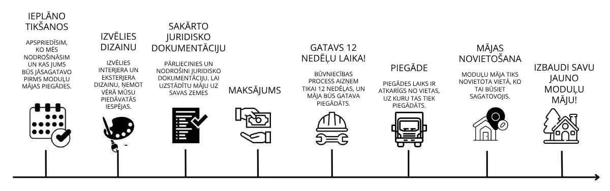 Gallery 6
