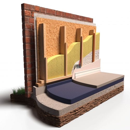 Frame Thermo
