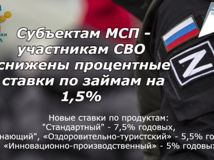 Заседание Правления Гарантийного фонда Республики Алтай