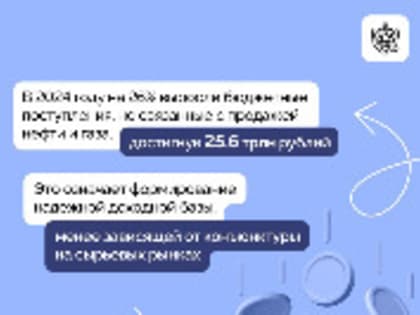 Глава государства Владимир Путин провел совещание с Правительством России