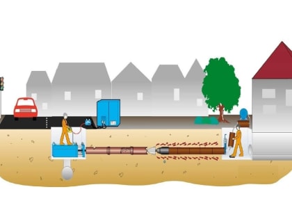 Уважаемые жители!